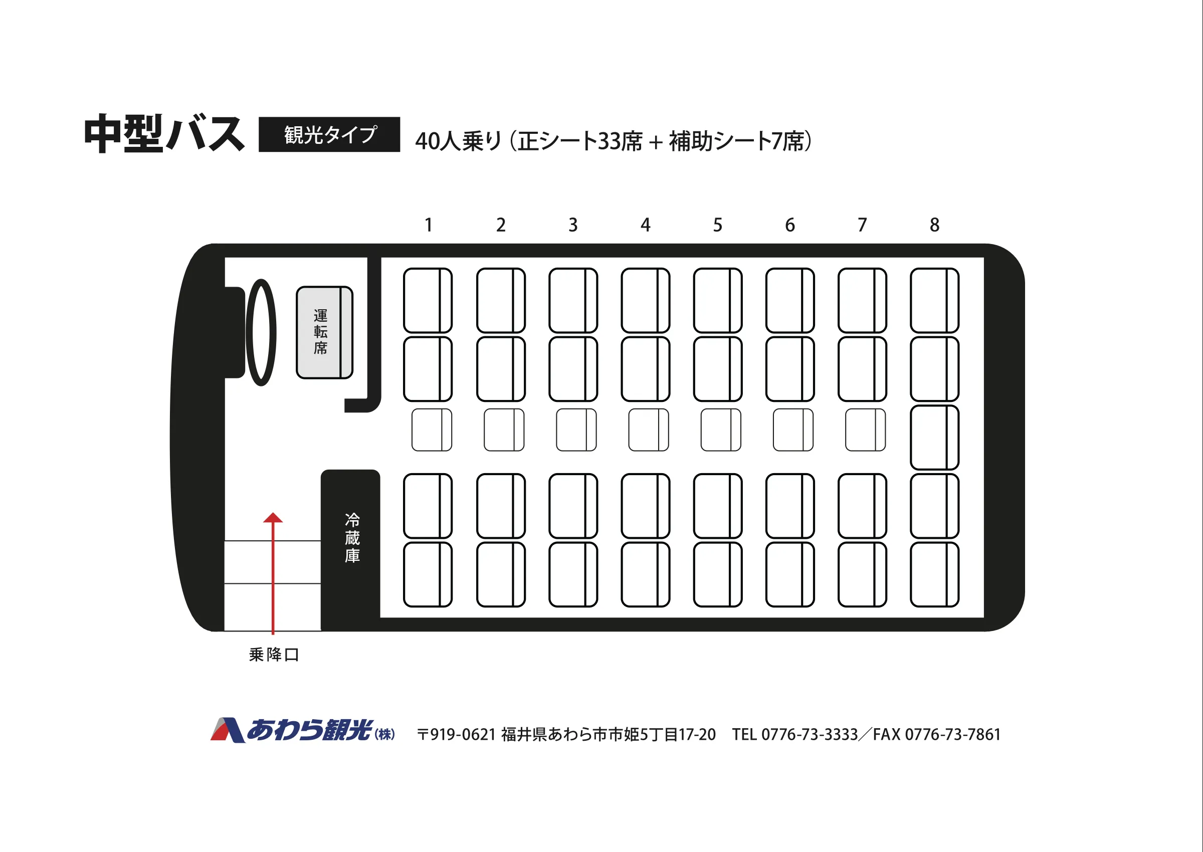 座席表